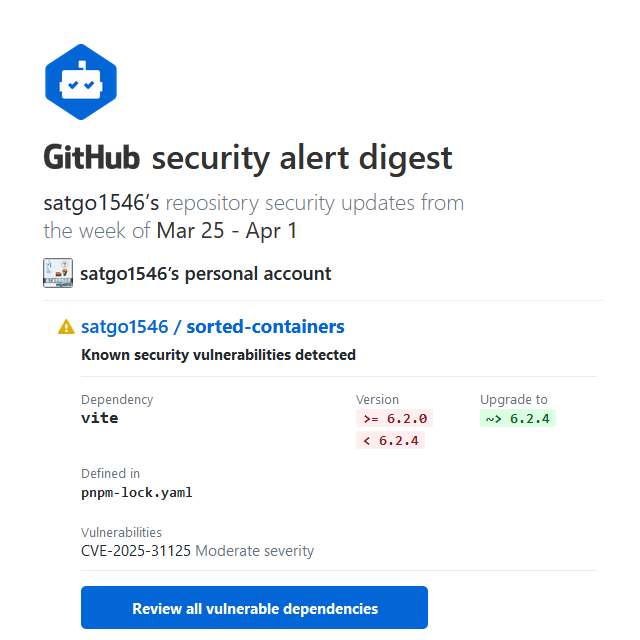 [GitHub] Your Dependabot alerts for the week of Mar 25 - Apr 1